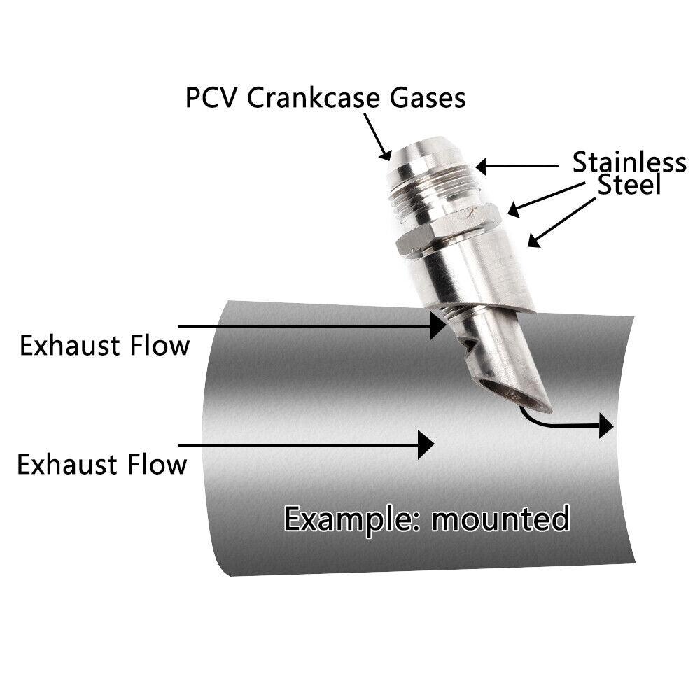 Universal Stainless Steel E-VAC Scavenger Kit Includes T304 SS E-VAC Fitting