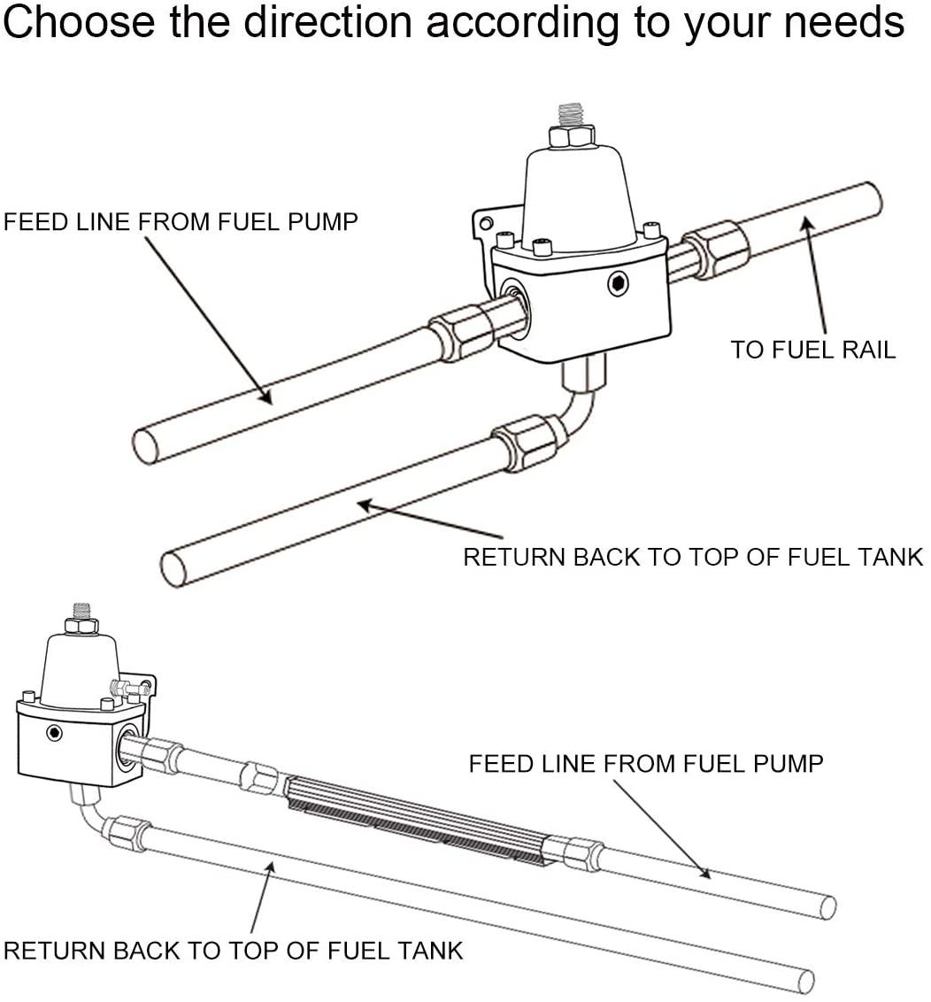 Universal 30-70psi Adjustable Fuel Valve Kit with Pressure Gauge and 6AN ORB Adapter