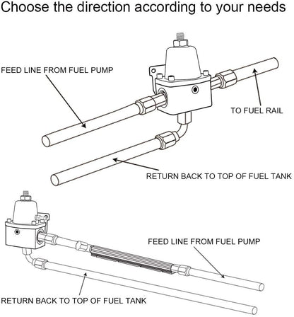 Universal 30-70psi Adjustable Fuel Valve Kit with Pressure Gauge and 6AN ORB Adapter