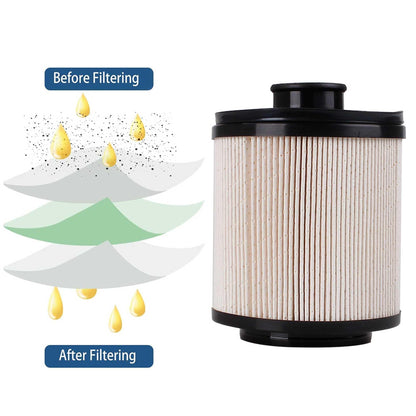 Diesel Fuel Filter for 11-16 Ford 6.7L F250 F350 F450 F550 FD-4615 5 Micron