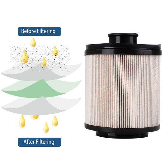 Diesel Fuel Filter for 11-16 Ford 6.7L F250 F350 F450 F550 FD-4615 5 Micron