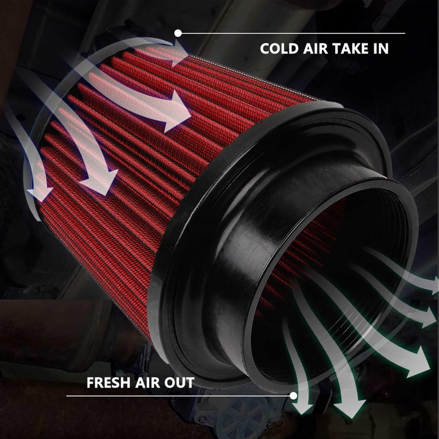 Universal 76mm/100mm Car Cold Air Intake Filter Mushroom Head Air Filter