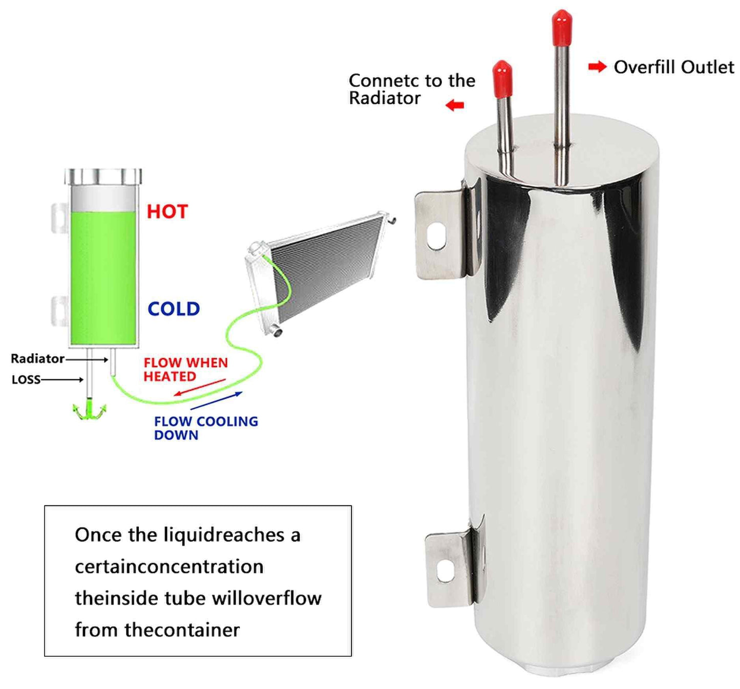 Radiator Overflow Tank Bottle Catch Can Car Modification Cooling Parts