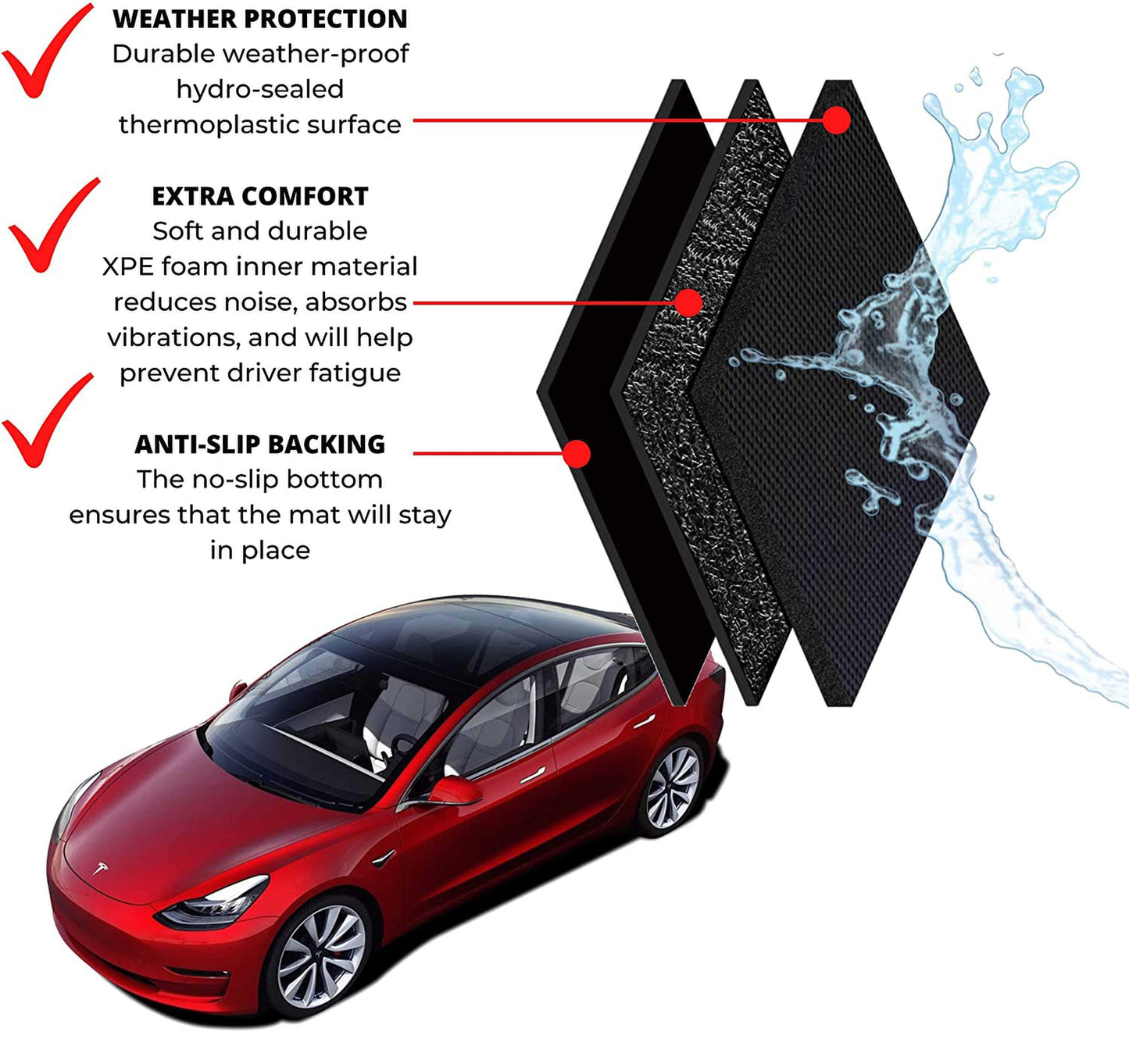 Floor Mats Set Single-Layer Left Rudder Foot Pad for Tesla Model3/Y