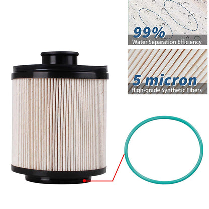 Diesel Fuel Filter for 11-16 Ford 6.7L F250 F350 F450 F550 FD-4615 5 Micron