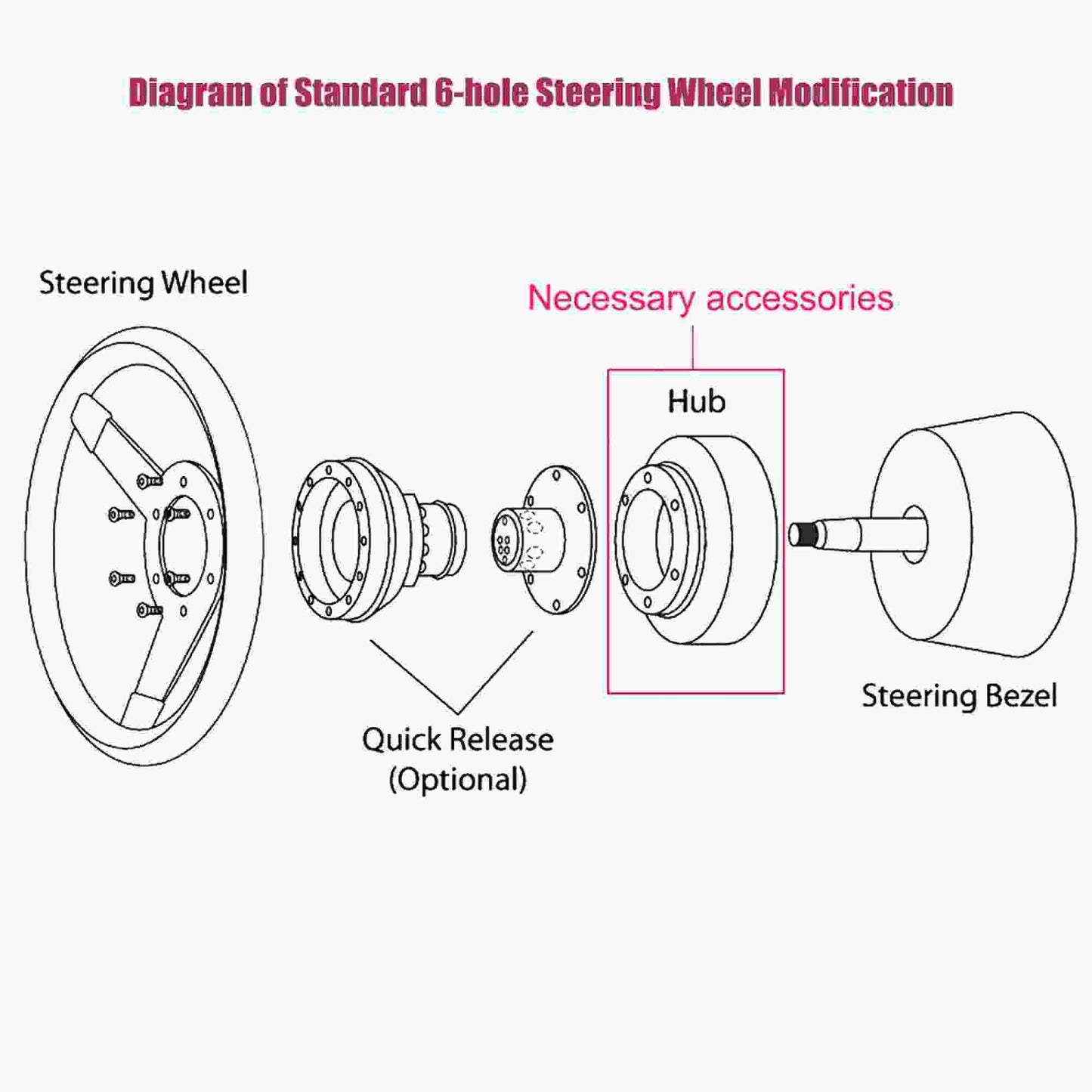 13 Inch D Shape PC Gaming Steering Wheel Suede Leather